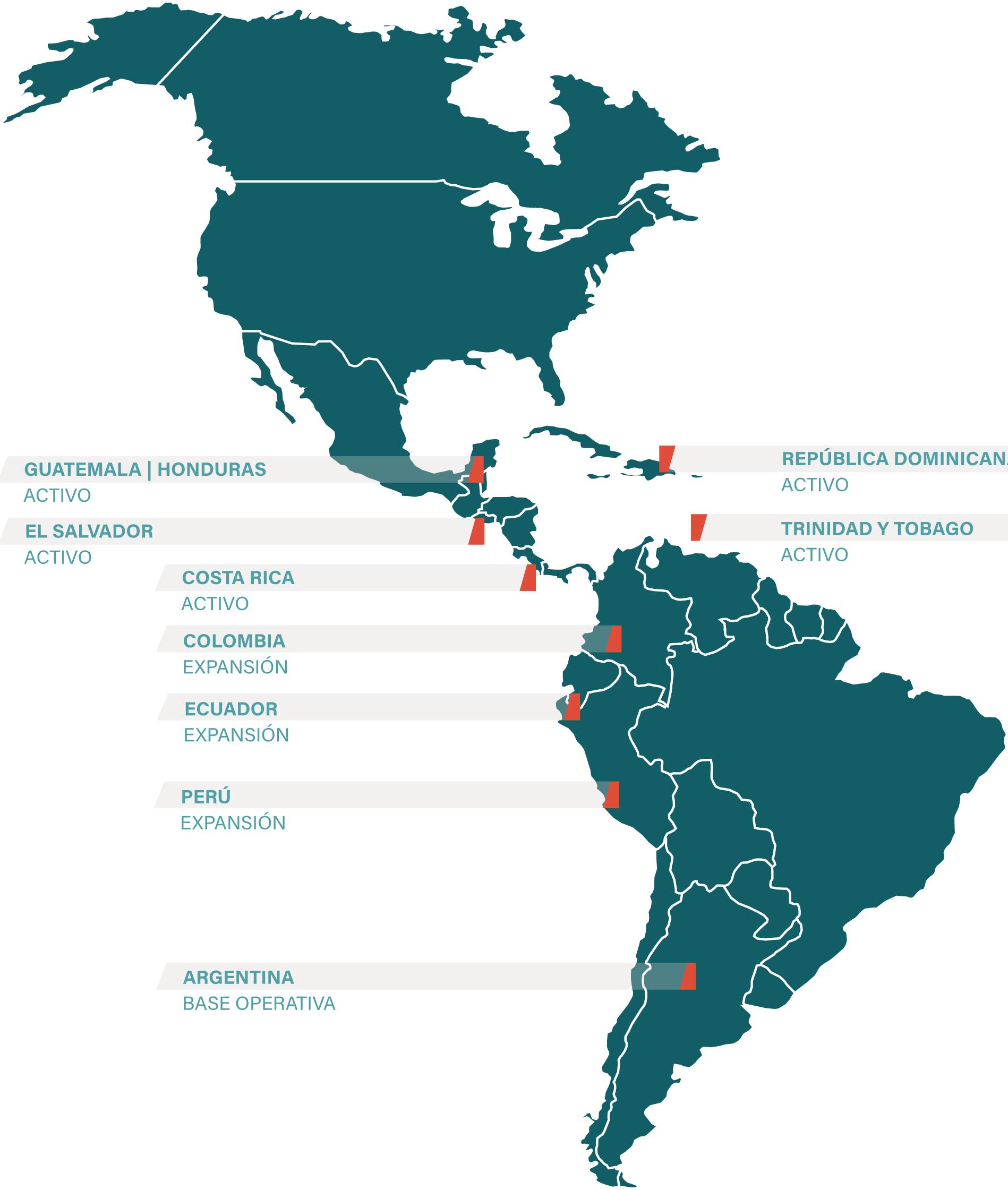 Geografía de operación
